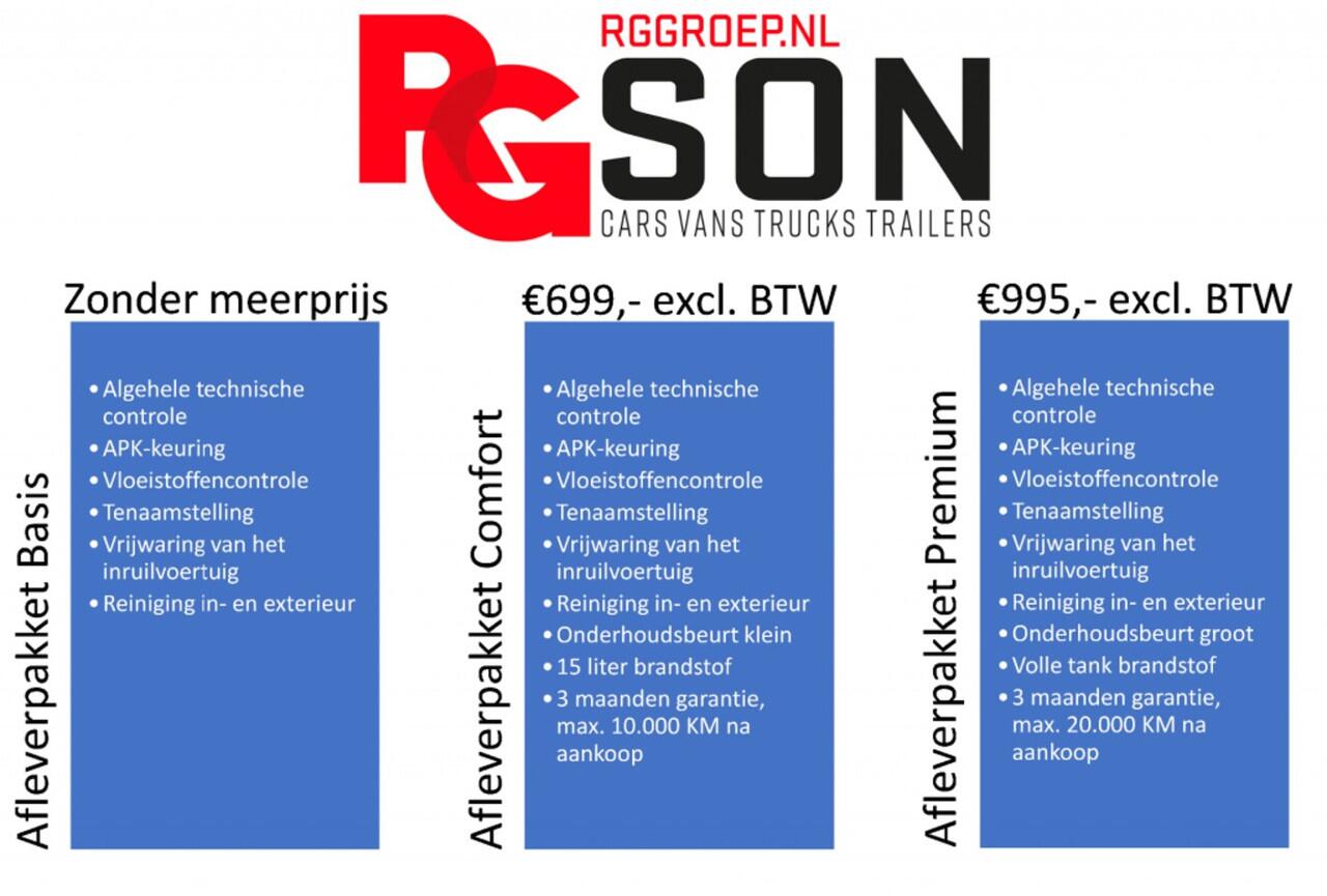 Renault KANGOO 1.5 dCi 90 PK AIRCO PDC