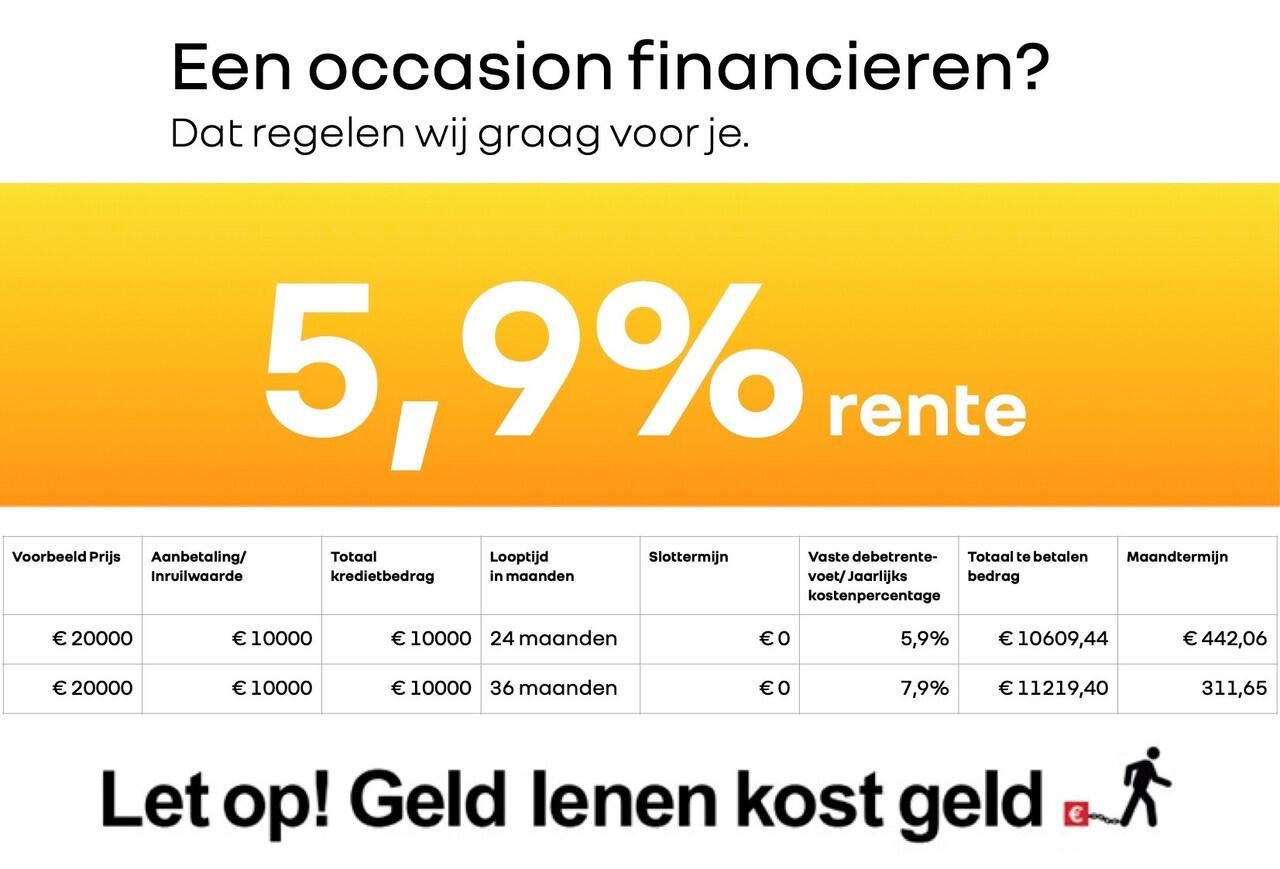 Renault SCENIC E-Tech EV87 long range iconic | Panoramadak | Harman Kardon audio | Around view camera | 16 % bijtelling over 30K > 60 mnd af nieuw | | incl. Bovag rijklaarpakket met 12 maanden garantie |