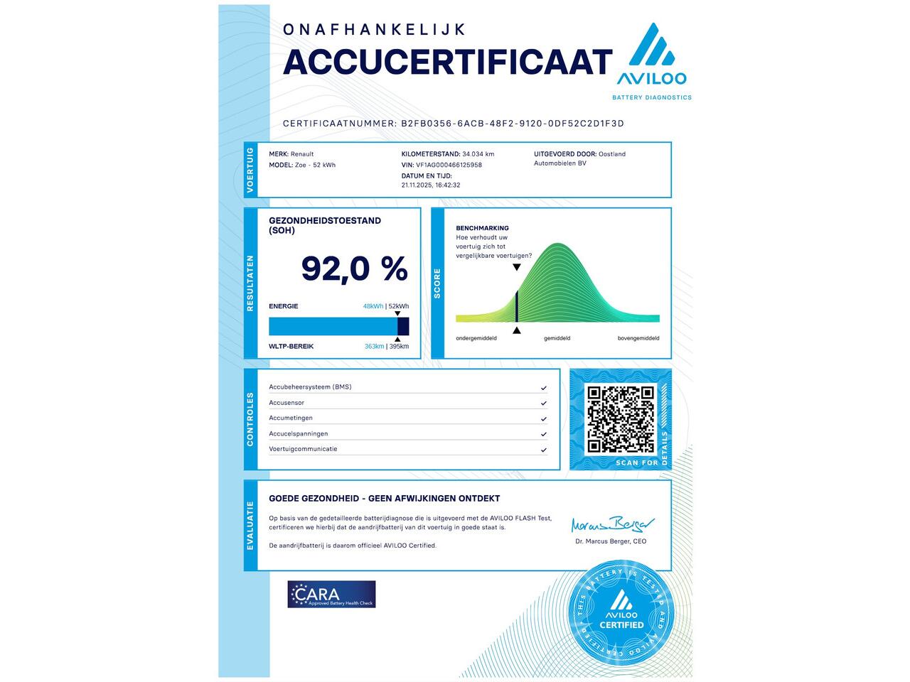 Renault ZOE R110 Life 52 kWh (Incl. Accu) / CarPlay / Airco / Cruise Control / 34.000 KM !! Prijs ex BTW ¤ 11.530,-
