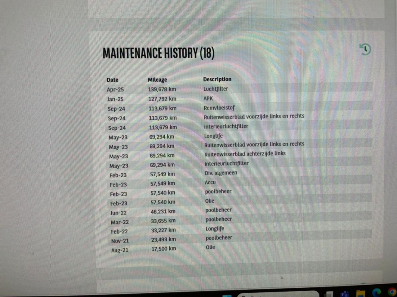 Seat ATECA 1.5 TSI Style Business Intense - Carplay, Navi, Camera, Cruise, Clima