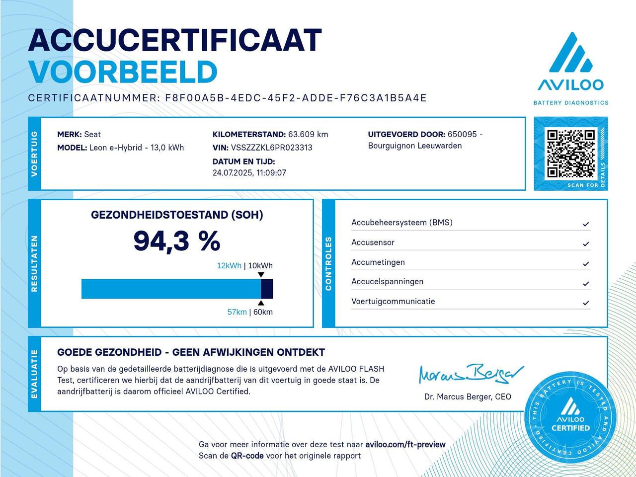 Seat LEON 1.4 TSi 204 Pk Phev eHybrid FR Business Intense | LED | Sensoren | Carplay | Navigatiesysteem | Stoel Verwarming | Climate Control | Privacy Glass | 17 Inch | 63.623 Km!!