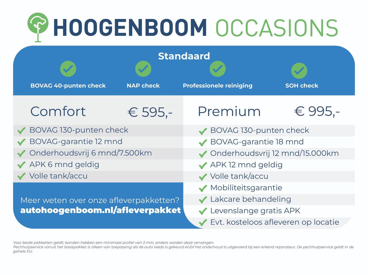 Seat LEON Sportstourer 1.5 TSI e-Hybrid FR Business