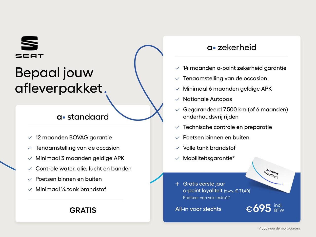 Seat MII Electric electric Plus 83pk | Stoelverwarming | Climatronic | Lichtmetalen velgen | Mistlampen voor |