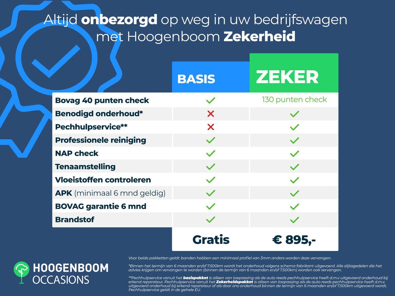 Volkswagen CRAFTER Bedrijfswagens Highline L3H3 2.0 TDI EU6 103 kW 140 pk 3.0T hand | ErgoComfort geveerde bestuurdersstoel | Bijrijdersbank | Trailer assist | Cruise control | Achteruitrijcamera |