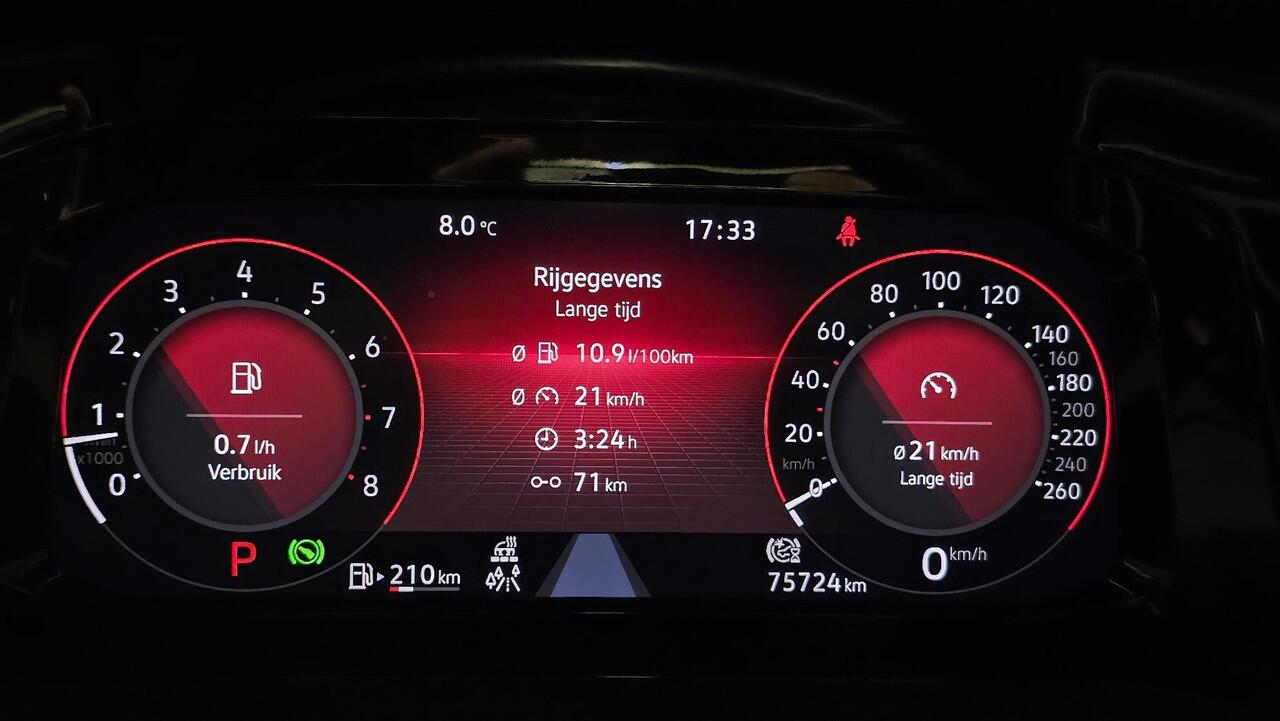 Volkswagen GOLF 1.5 eTSI R-Line | Panorama | IQ Light | Acc | Automaat