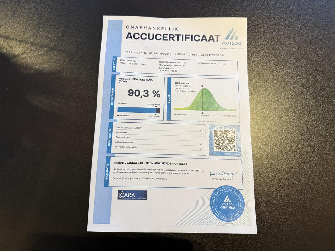 Volkswagen GOLF 1.4 eHybrid GTE PANO/HEAD-UP/IQ-LIGHT/TREKHAAK/CAMERA/ACC/STOEL+STUURVERW./SFEER/CARPLAY/18"/SOH 90,3%/VOLLEDIG VW DEALER HISTORIE, BIJ 92.000KM NOG GROTE OH BEURT GEHAD