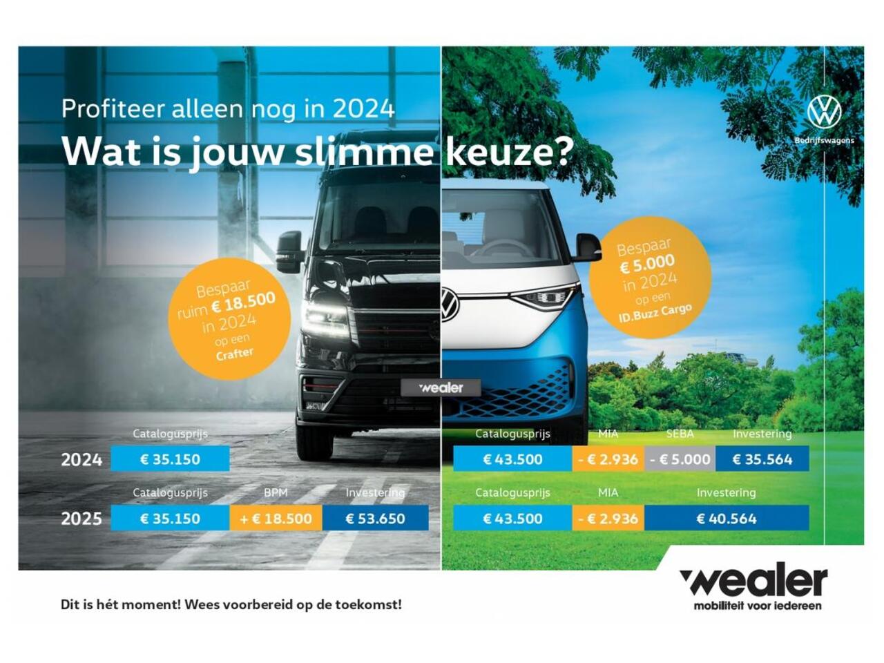 Volkswagen ID. Buzz Cargo Bedrijfswagens Economy Business Elektromotor 125 kW (170 pk) 2988
