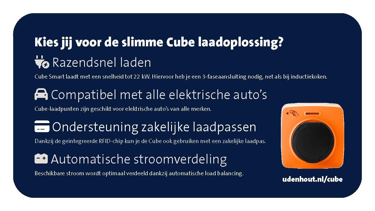 Volkswagen ID.3 First 58 kWh 204pk SOH 89% Navigatie