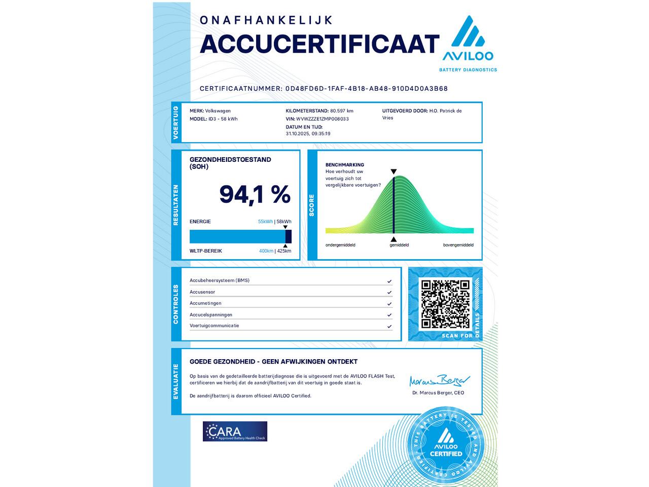 Volkswagen ID.3 First Plus 58 kWh Trekhaak, Camera, SOH 94%