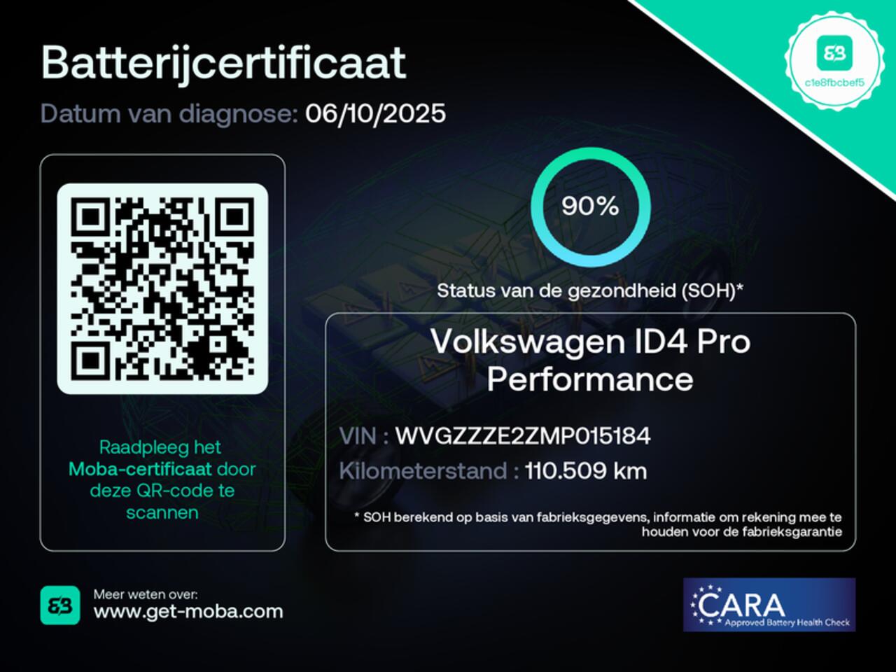 Volkswagen ID.4 First Max 77 kWh Panoramadak, Head-Up, 360° Camera, Travel Assist, Memory, Sfeerverlichting, 21"
