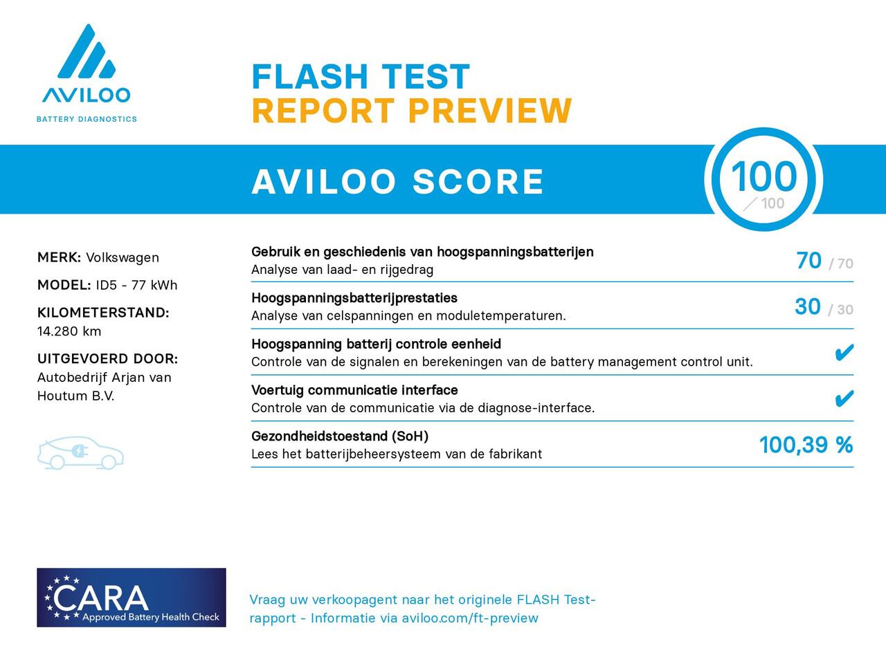 Volkswagen ID.5 Pro Business Advantage 77 kWh Warmtepomp