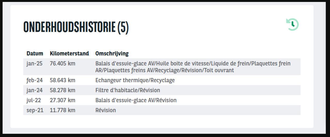 Volkswagen PASSAT Variant 1.4 TSI PHEV GTE Business SOH 94% / Lederen Bekleding / Schuif & Kanteldak / Trekgewicht 1.600 KG / Apple Carplay & Android Auto / 360 Graden Camera / Adaptieve Cruise Control / Stoelverwarming / Dynaudio / Lichtmetalen Velgen / Navigatie / Parkee