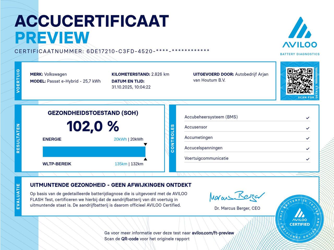 Volkswagen PASSAT Variant 1.5 eHybrid Elegance Business Trekhaak, Headup display, 360° Camera