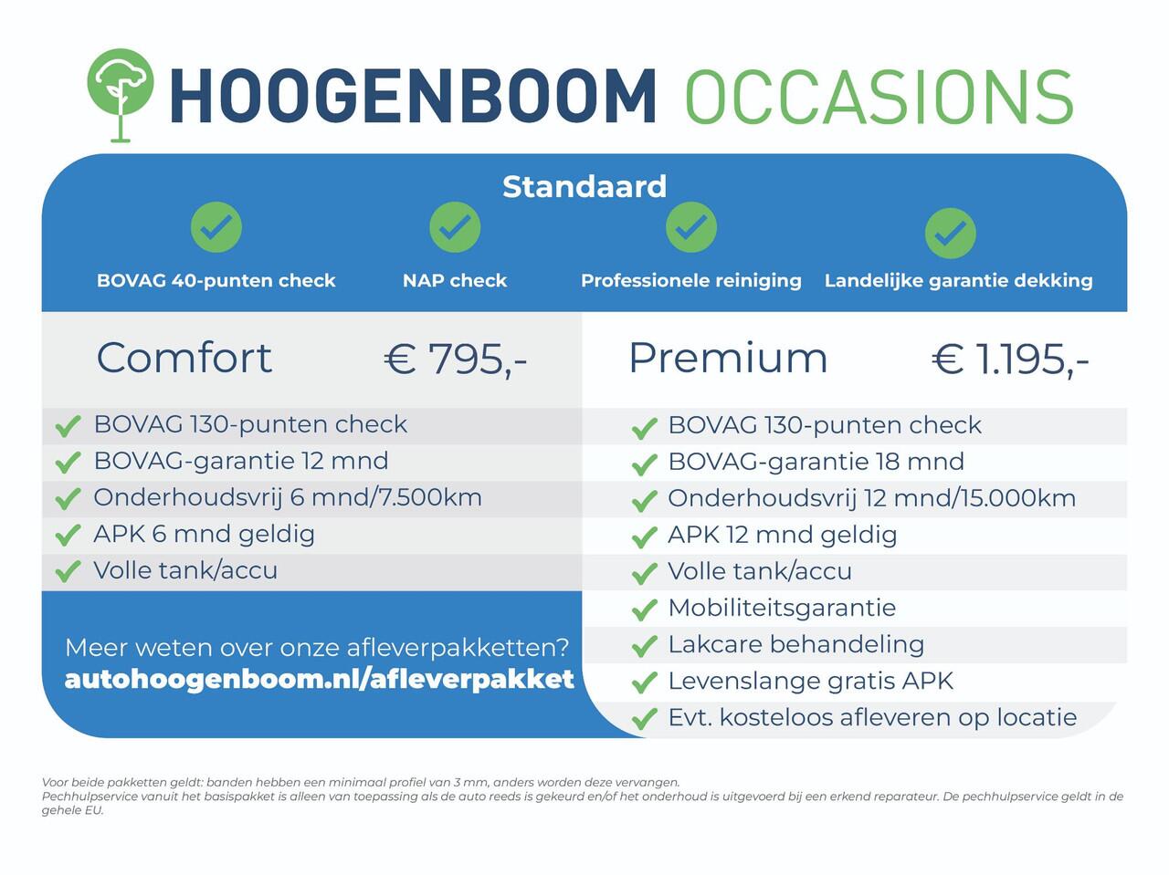 Volkswagen T-Roc 1.0 TSI Style Business | Parkeersensoren | Adaptieve cruise control | CarPlay | Navigatie | Airco | Elektrisch inklapbare buitenspiegels |