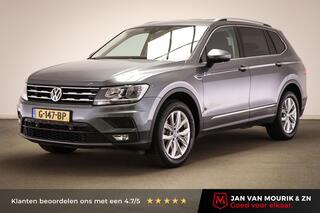 volkswagen-tiguan-all-space-1.5-tsi