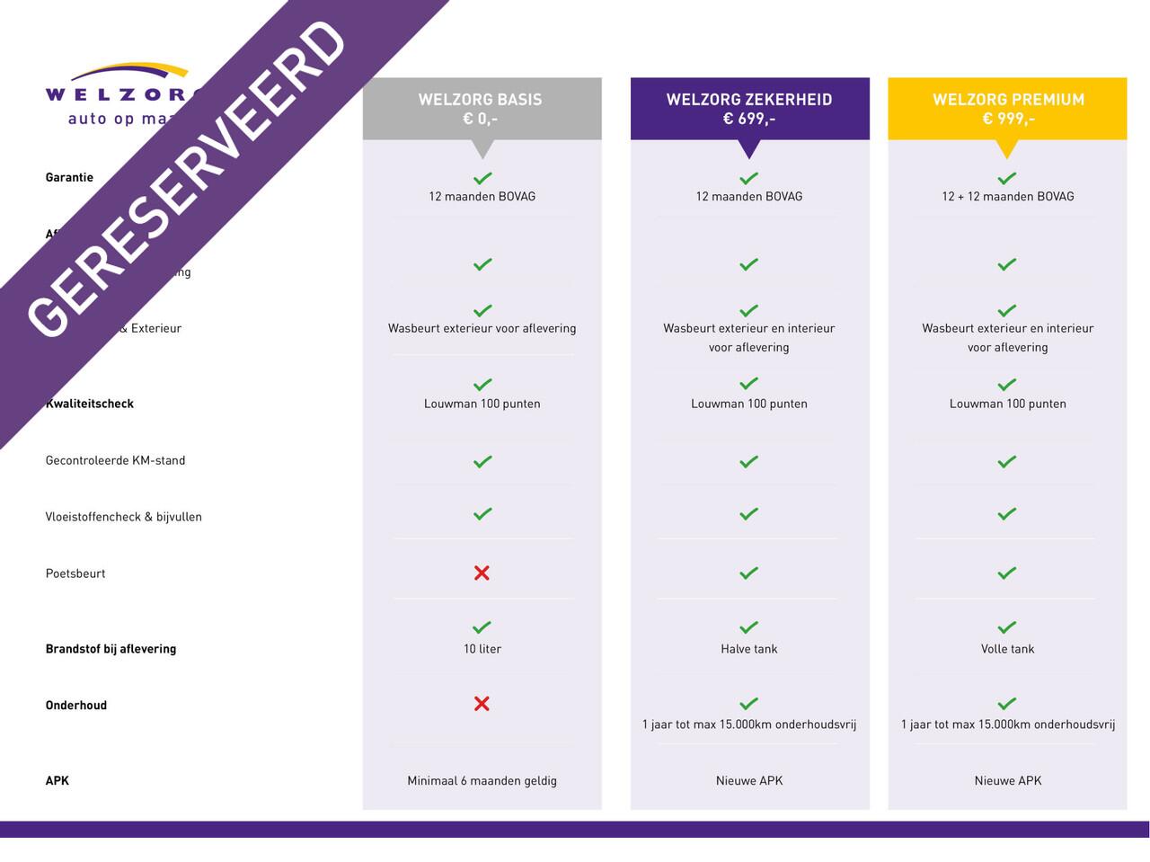 volkswagen-transporter-2.0-tdi-l2h1