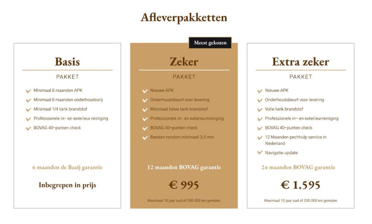 Volkswagen Tayron 1.5 eHybrid Life Edition | Import op verzoek | Trekhaak | Camera | Nw prijs ¤56.500