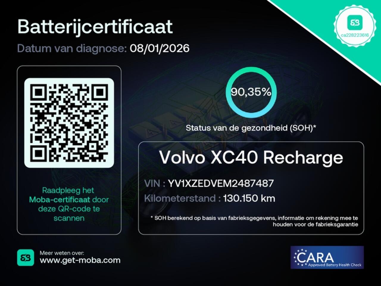 Volvo XC40 Recharge P8 AWD R-Design 409Pk | Trekhaak | Stoelverwarming