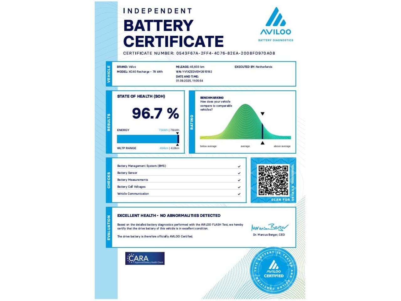 Volvo XC40 RECHARGE P8 AWD R-DESIGN/ PANORAMADAK/ LEER/ 360°CAMERA/ BLIS/ SOH 97%