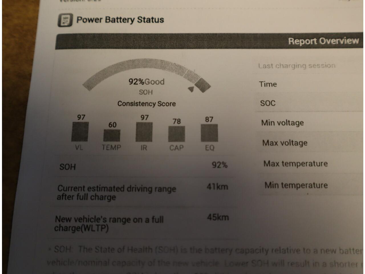 Volvo XC40 Recharge P8 AWD R-Design / SOH 92%