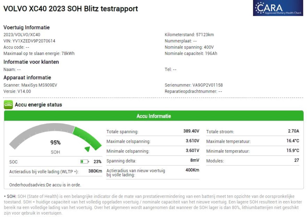 Volvo XC40 Recharge Twin Ultimate 78 kWh | 95% SOH | Pano | H&K| Intelli | 360*