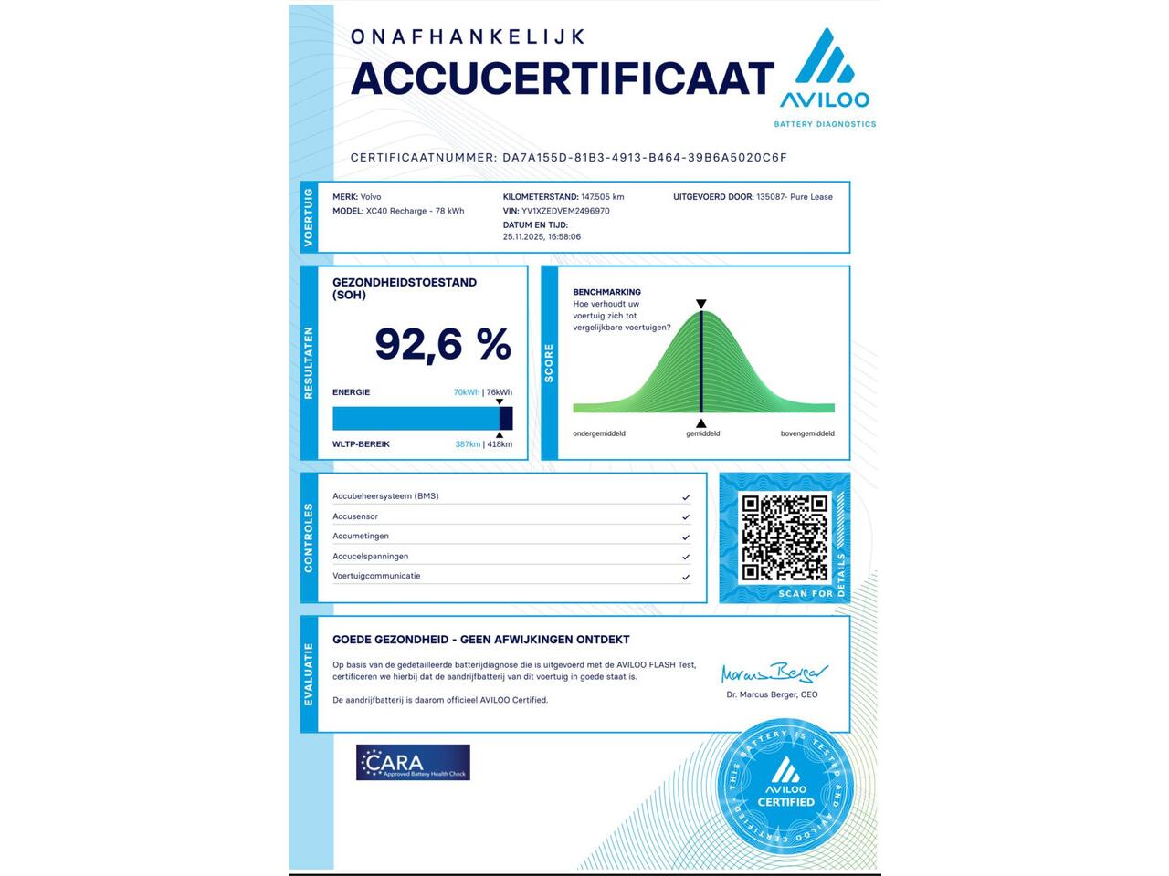Volvo XC40 Recharge P8 AWD R-Design 93% SOH / Trekhaak / Elektr. bed. stoelen / Stuur+stoelverwarming / Keyless / Adaptive Cruise / Pilot Assist /
