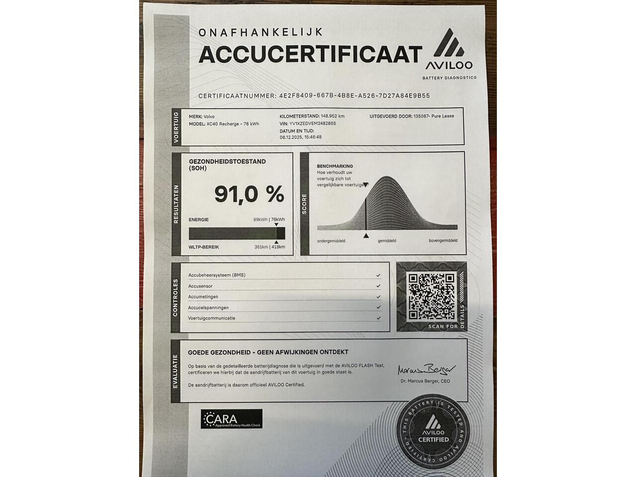 Volvo XC40 Recharge P8 AWD R-Design Panoramadak/rijklaar met garantie Soh 91 %